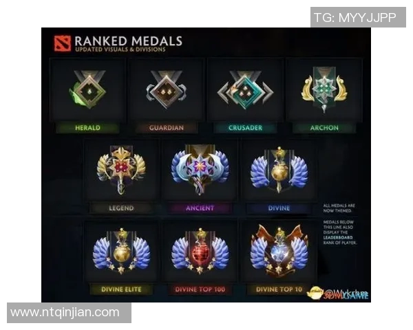 深入分析FPX在DOTA2S15赛季阵地战中的表现与战术策略