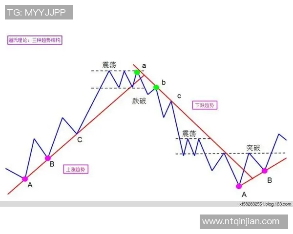 电竞比分DOTA2战术解析WE防守体系的关键要素与实战应用