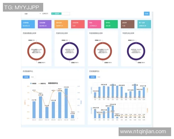 深入分析JDG在CSGO比赛中的盯防策略及其成效与不足之处实时数据