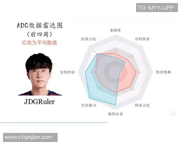 电竞数据深入分析EDG与JDG对决的战术策略与比赛经验分享