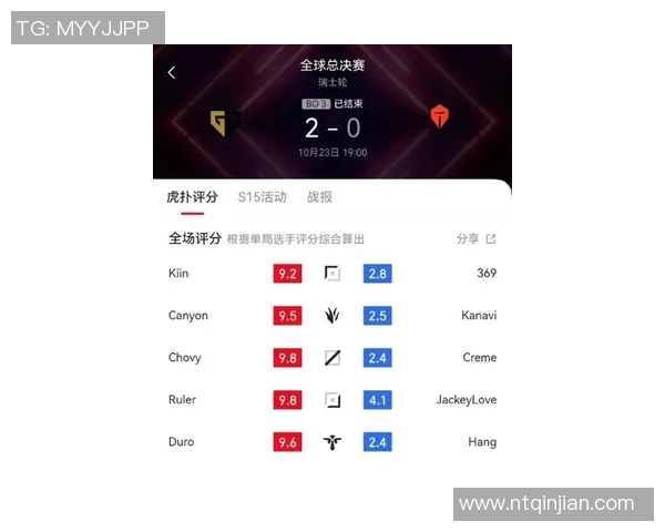 电竞数据电竞实时数据分析英雄联盟技术排行榜TOP10TES独占鳌头引领潮流