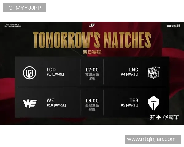 esports数据全球总决赛中WE战队选手个人能力表现全面分析与点评