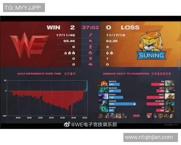 esports数据电竞比分高校联赛分析WE战队战术表现及其影响力探讨 esports数据电竞比分高校联赛分析WE战队战术表现及其影响力探讨