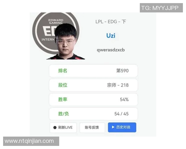 esports数据青年赛积分榜更新LNG战队以77分稳居第一引领群雄 esports数据青年赛积分榜更新LNG战队以77分稳居第一引领群雄