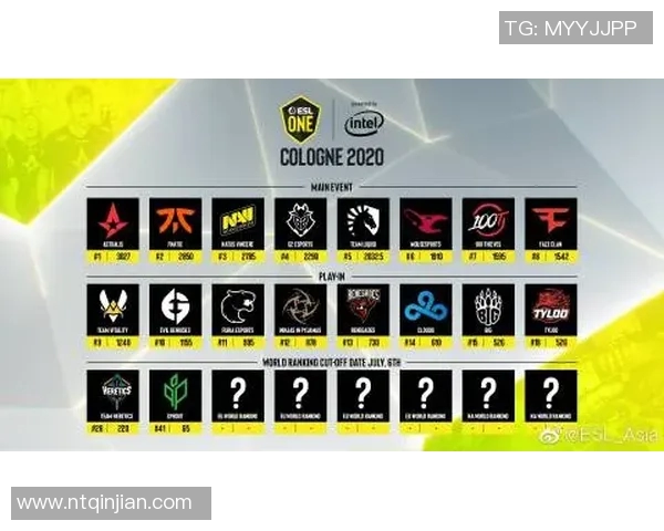 esports数据陈强回顾CSGO职业生涯与成长历程的深度专访