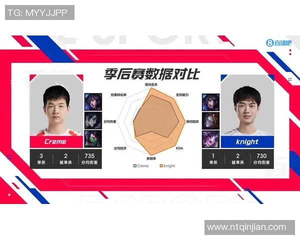 电竞新闻赛后复盘TES与BLG对决的战术分析与经验总结